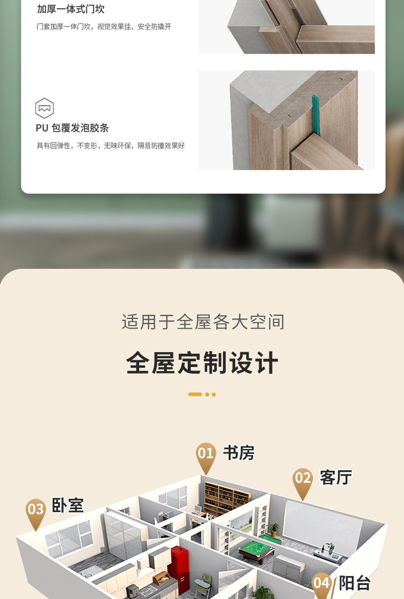 木门现货免漆生态家用卧室门定制室内门家用生态门套装门实木烤漆(图7)