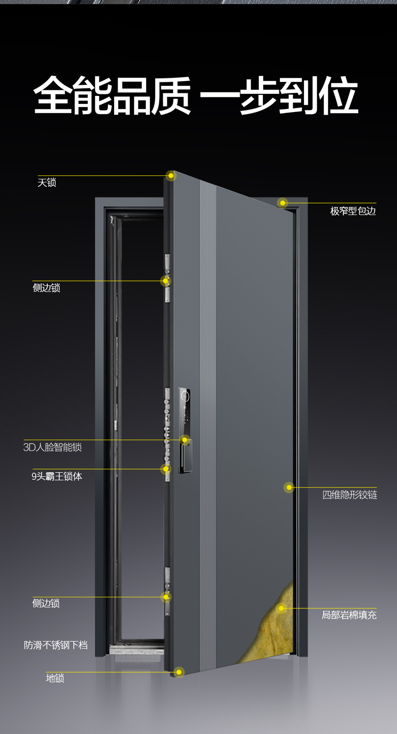 甲级防盗门进户门家用轻奢简约新国标4级入户门单双对开门子母门(图14)