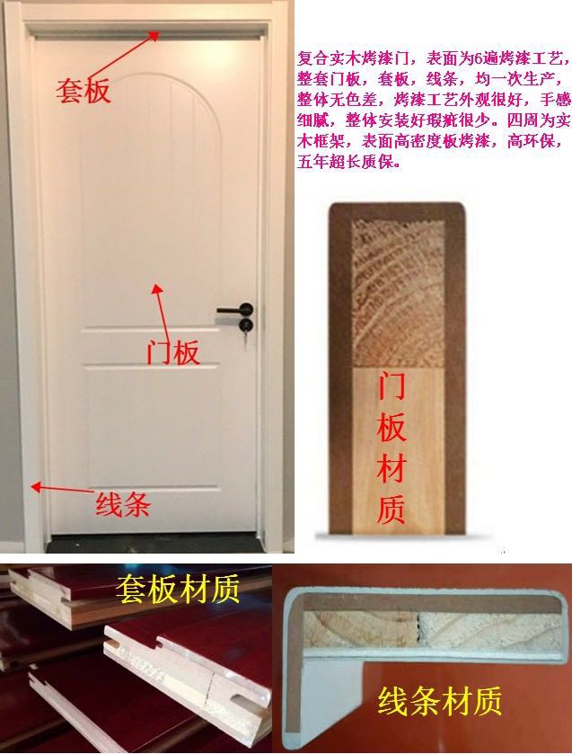 实木复合烤漆门实木烤漆门套装门卧室门室内门复合厕所门(图1)
