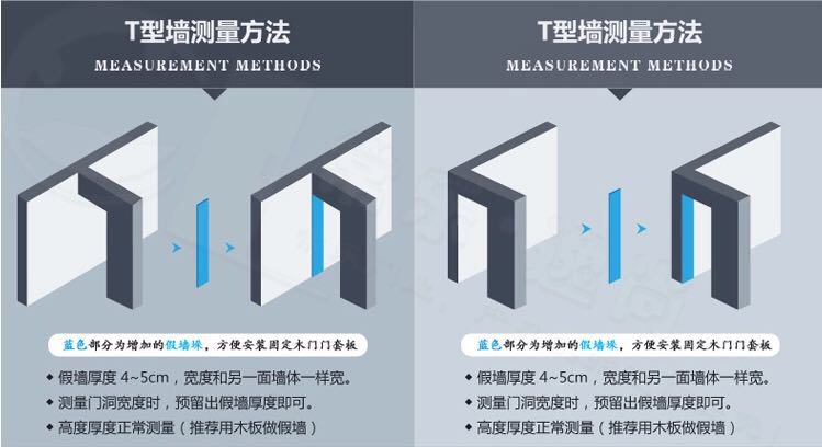 实木复合烤漆门实木烤漆门套装门卧室门室内门复合厕所门(图34)