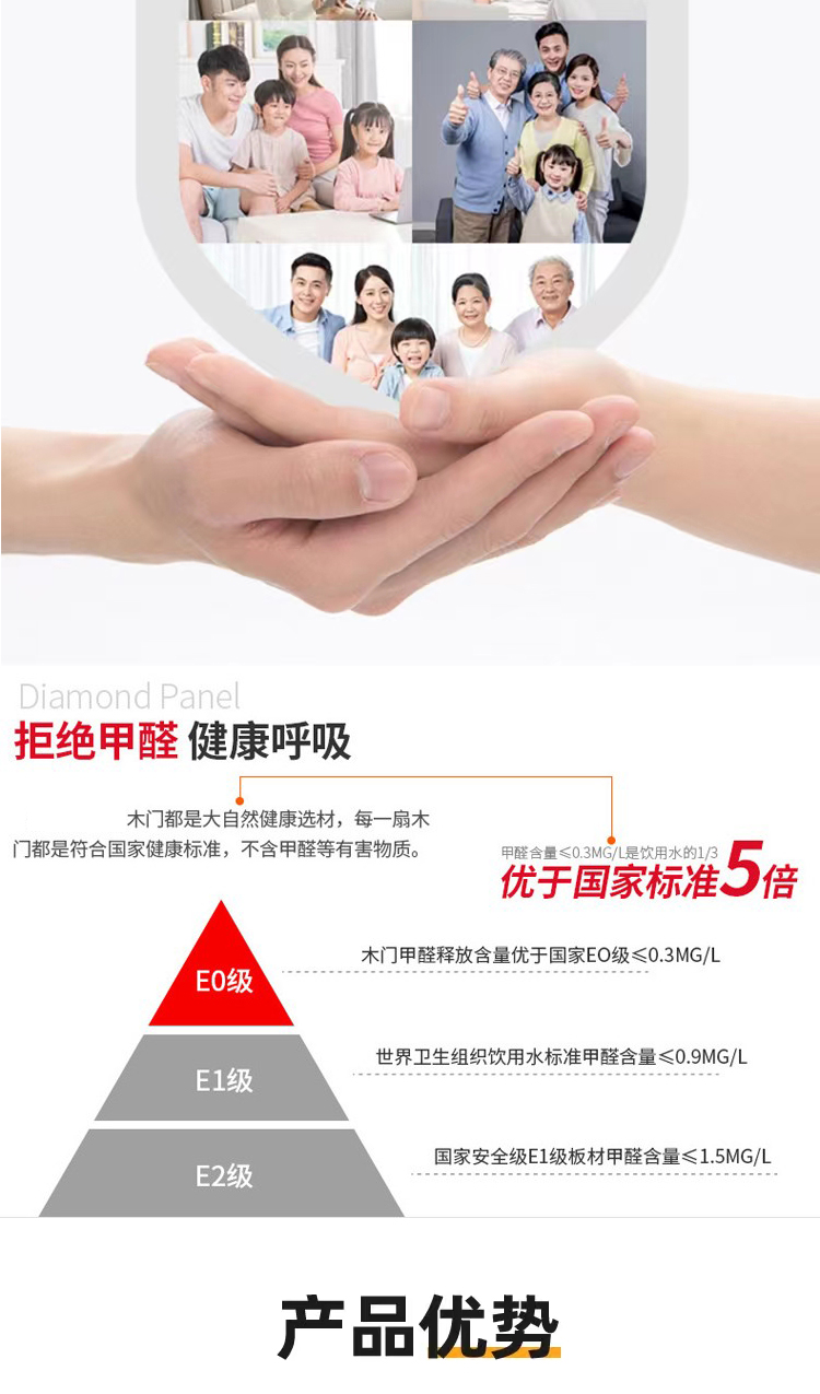 定制奶油法式实木烤漆门卧室套装门室内复合烤漆门房间隔音多层门(图4)