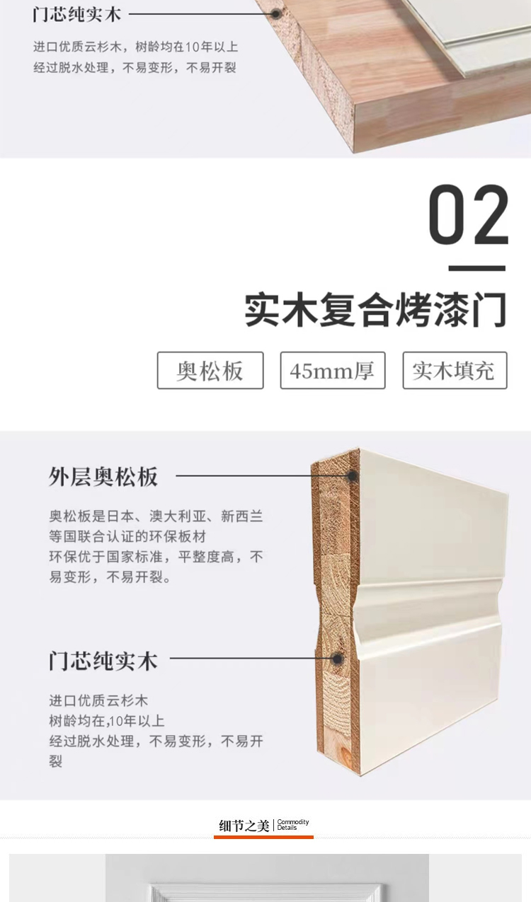 定制奶油法式实木烤漆门卧室套装门室内复合烤漆门房间隔音多层门(图6)