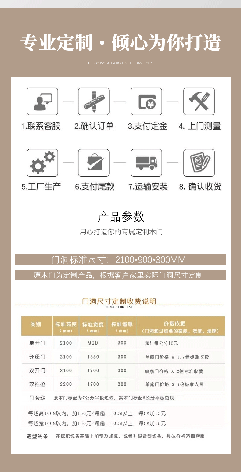 泰国橡木实木门卧室门实木复合烤漆门实木多层烤漆门卧室门玻璃门(图10)