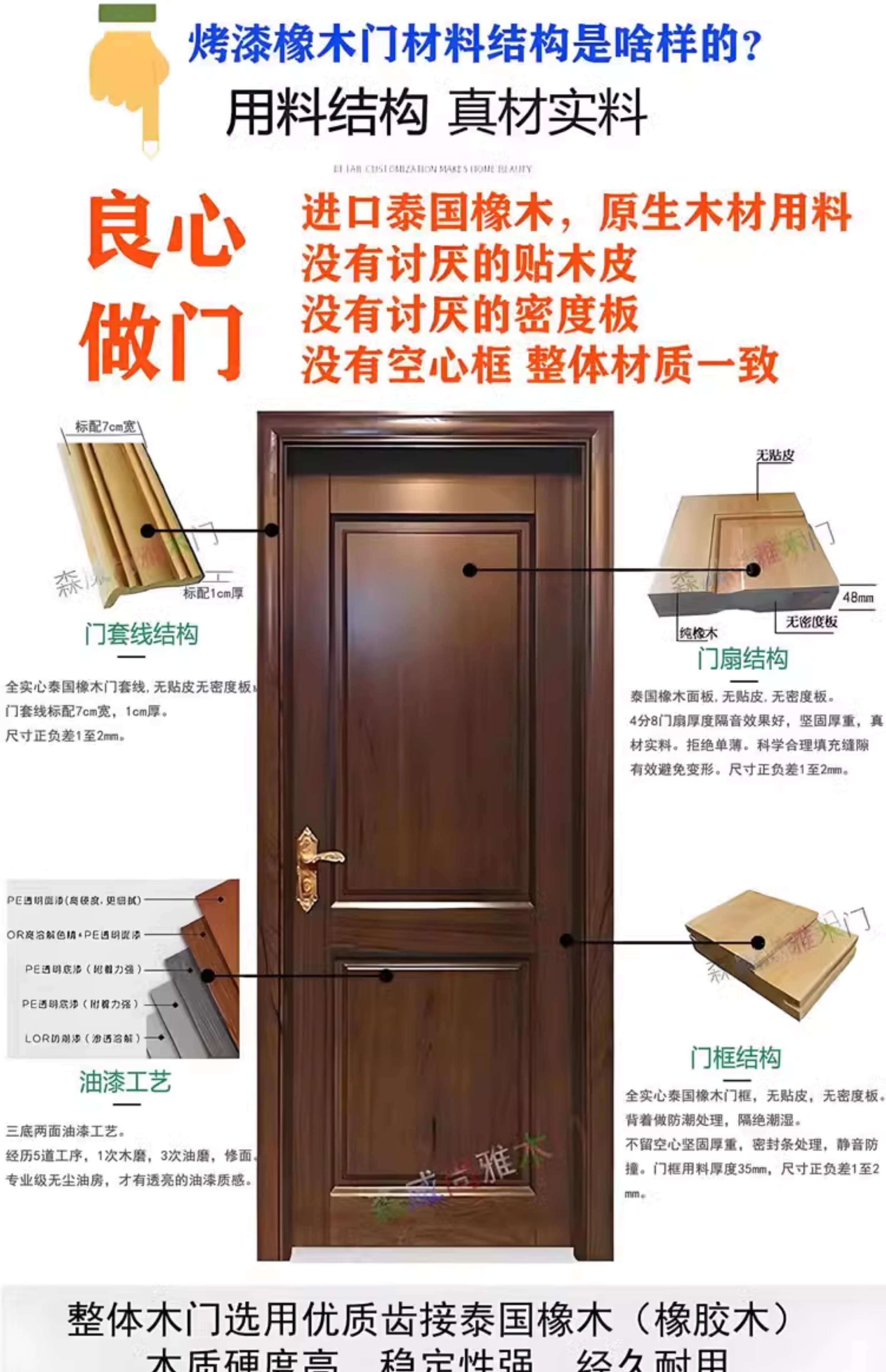 泰国橡木全实木木门纯实木原木木门卧室门室内门烤漆木门家用欧式(图2)