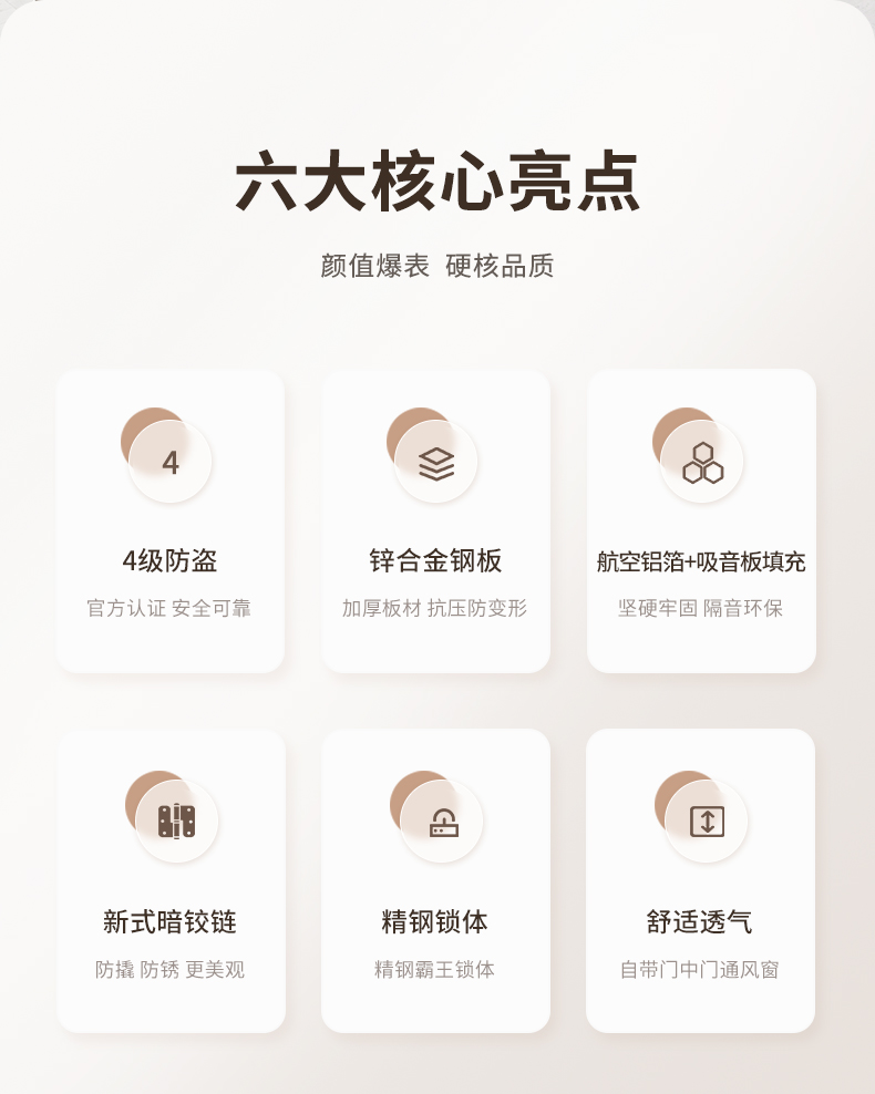 奶油风通风防盗门女生家用进户门智能入户门中门单开门中户通风门(图8)