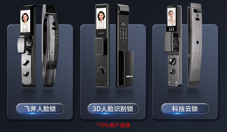 奶油风通风防盗门女生家用进户门智能入户门中门单开门中户通风门(图20)