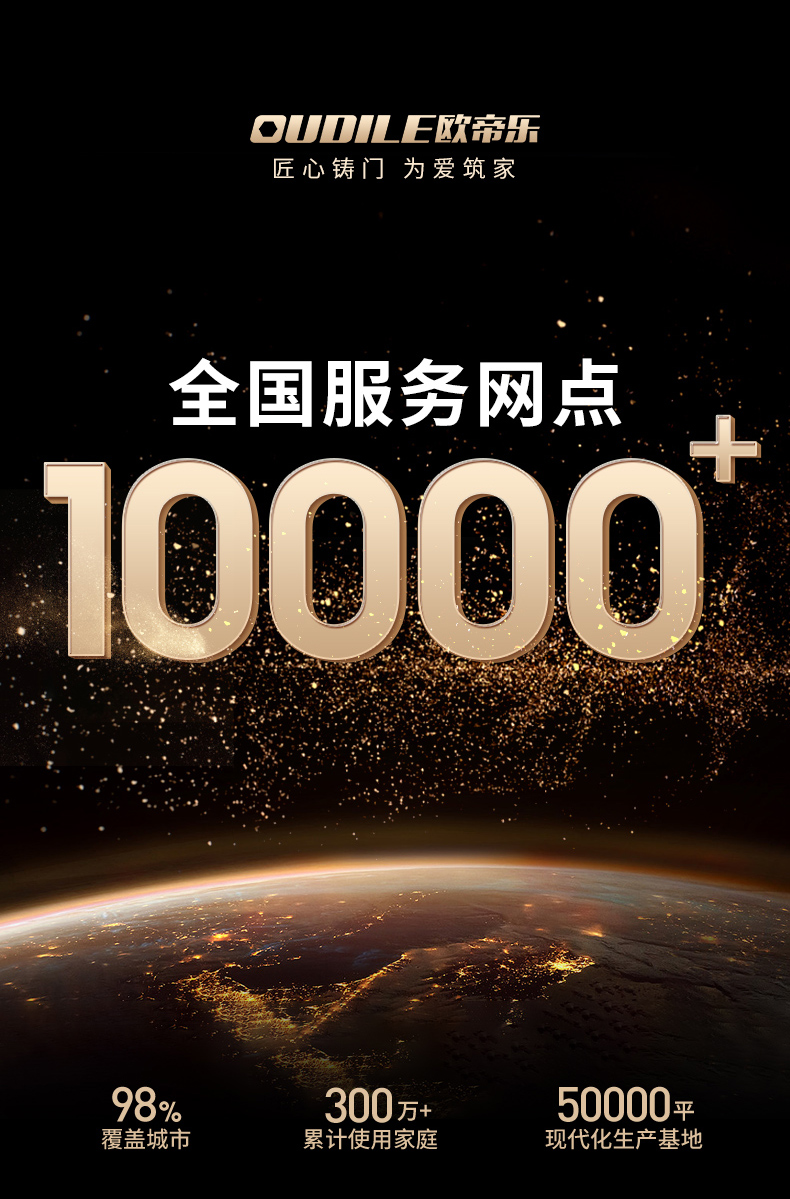 欧帝乐通风防盗门门中门家用入户门甲级进户门带通风窗纱窗透气(图6)