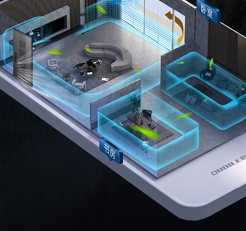 欧帝乐通风防盗门门中门家用入户门甲级进户门带通风窗纱窗透气(图13)