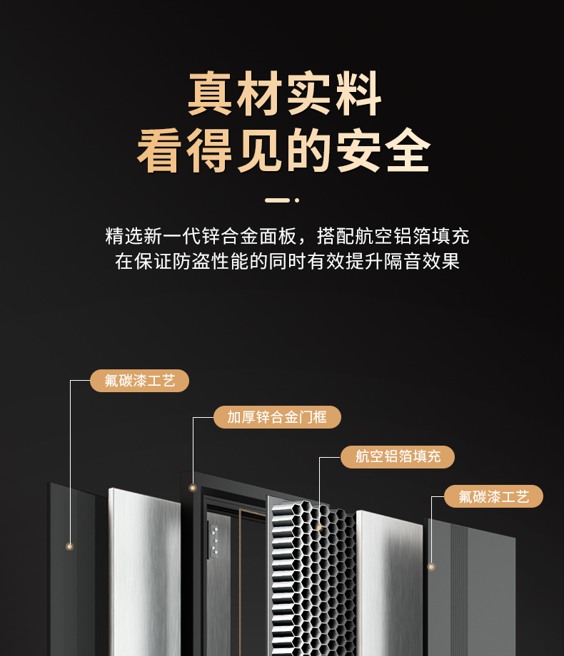 欧帝乐通风防盗门门中门家用入户门甲级进户门带通风窗纱窗透气(图14)