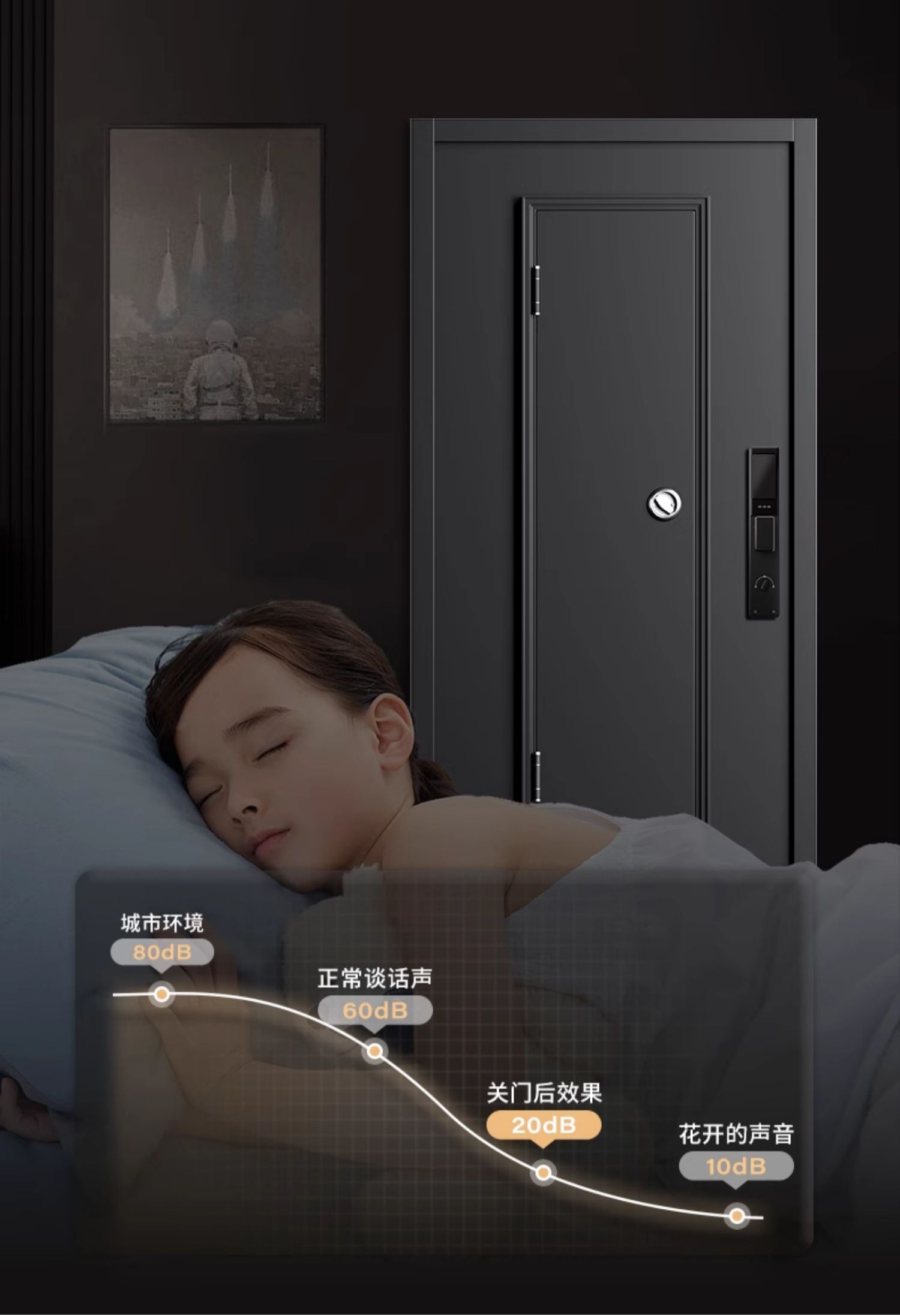 欧帝乐通风防盗门门中门家用入户门甲级进户门带通风窗纱窗透气(图24)