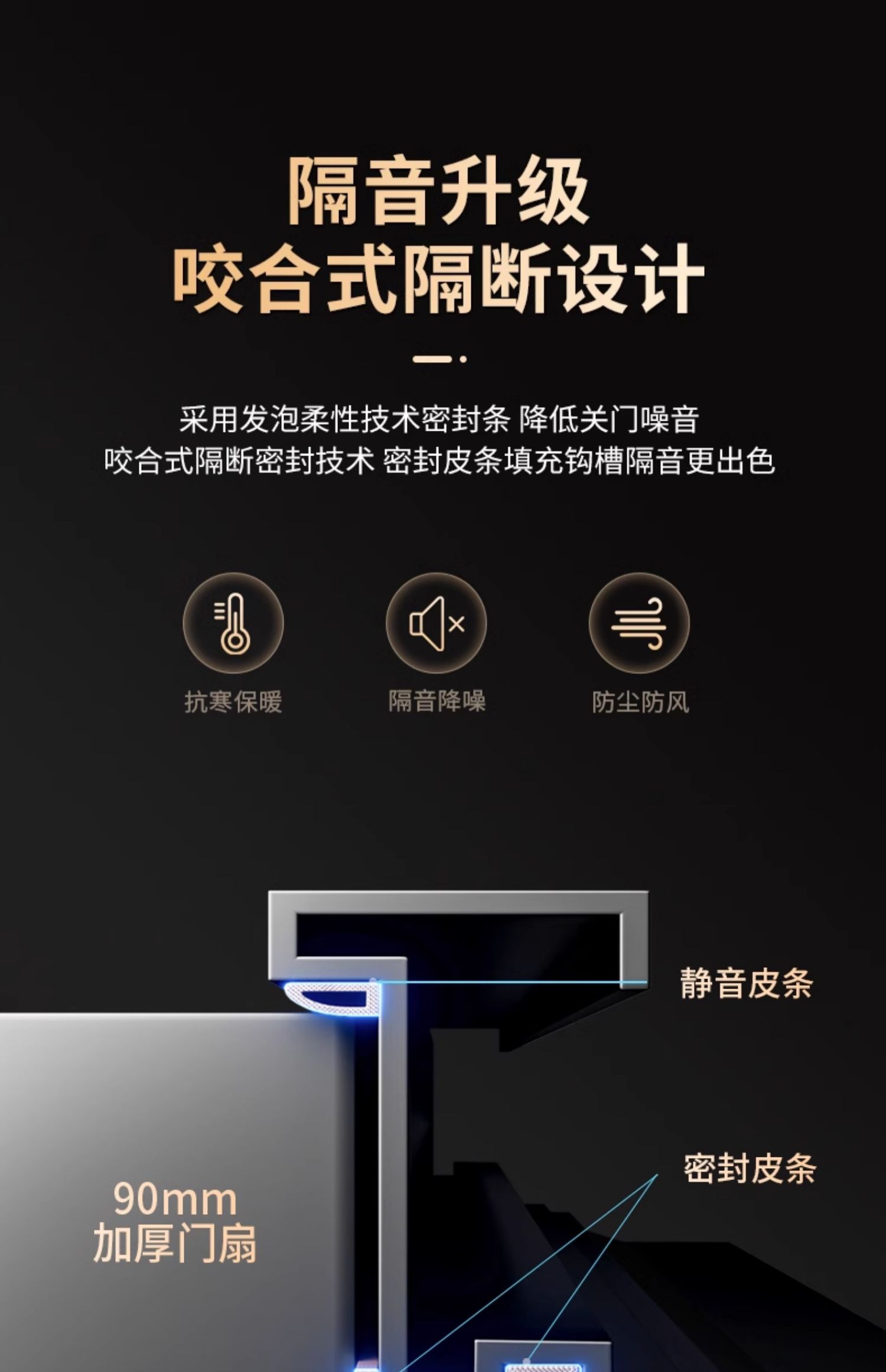 欧帝乐通风防盗门门中门家用入户门甲级进户门带通风窗纱窗透气(图22)