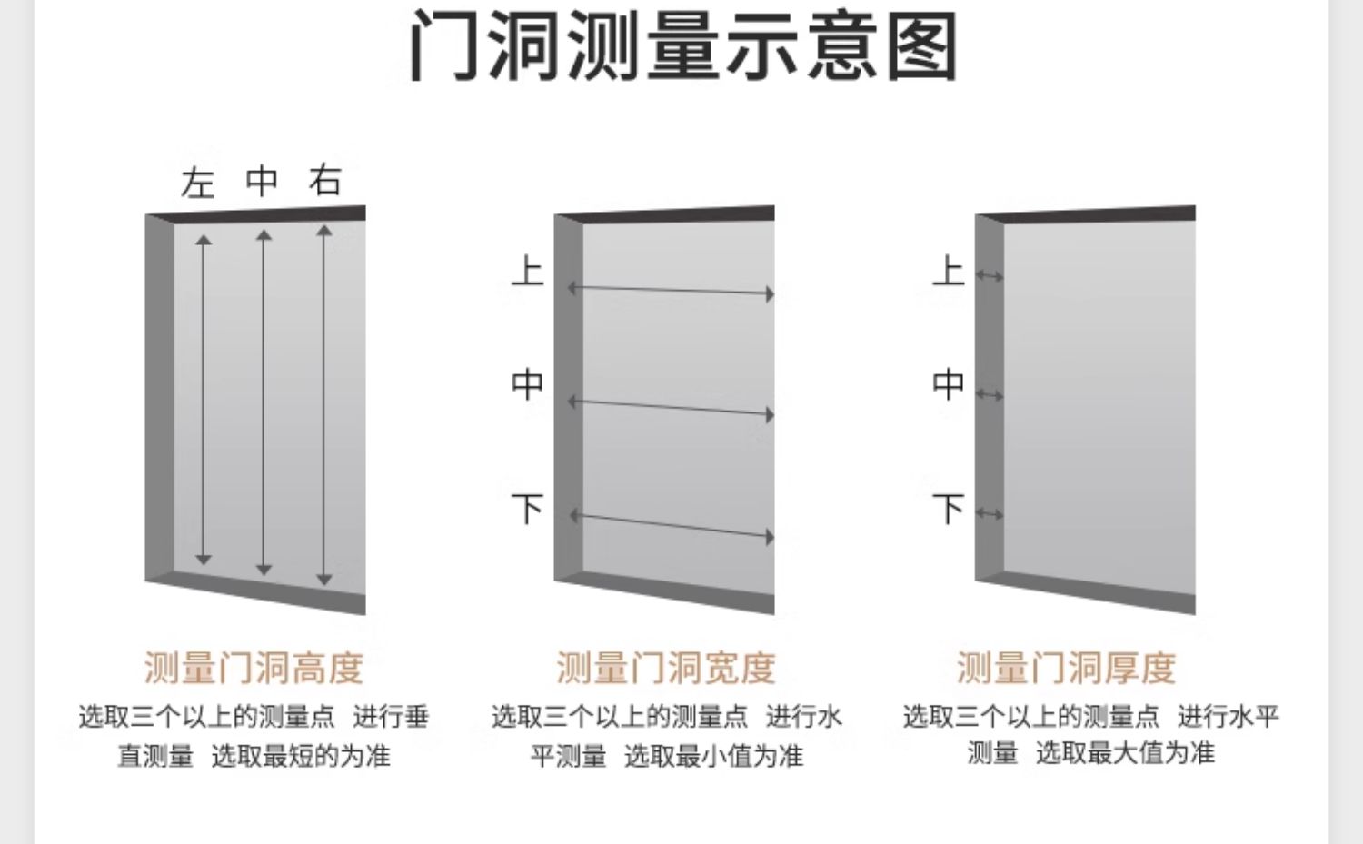 欧帝乐通风防盗门门中门家用入户门甲级进户门带通风窗纱窗透气(图33)