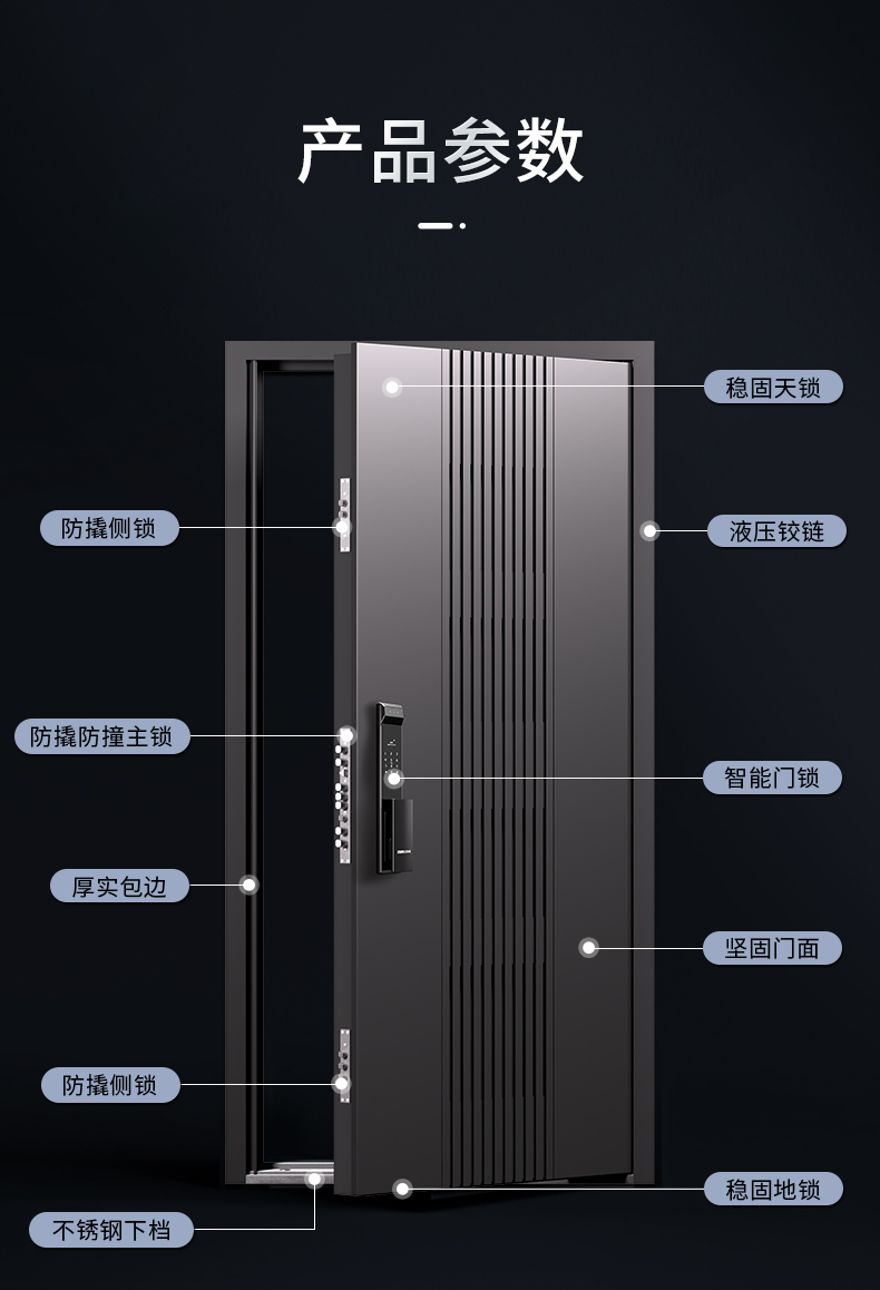 欧帝乐通风防盗门门中门家用入户门甲级进户门带通风窗纱窗透气(图31)