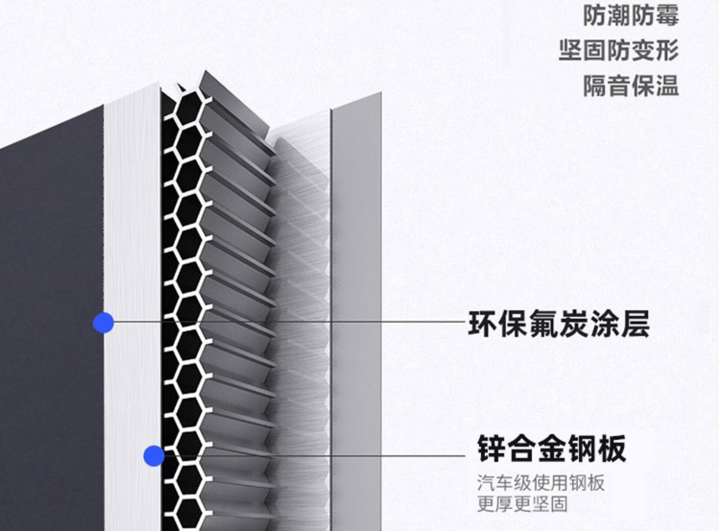 安全进户门甲级防盗门子母门家用入户门指纹密码苏州无锡装修换门(图12)