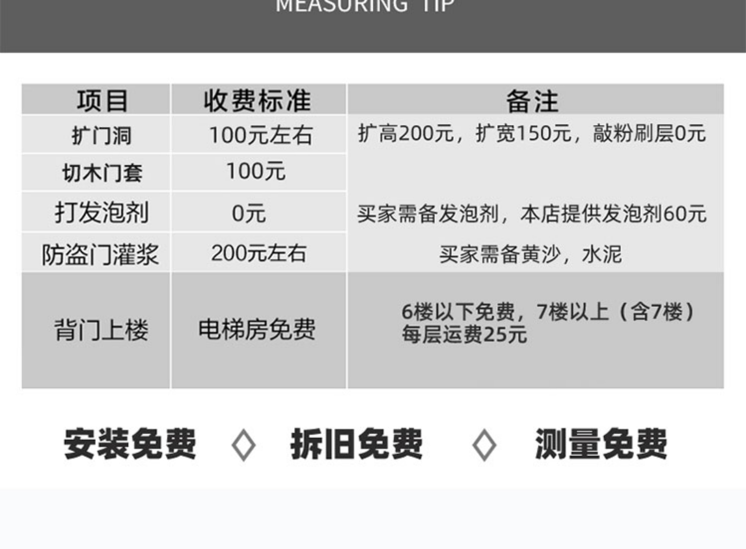 安全进户门甲级防盗门子母门家用入户门指纹密码苏州无锡装修换门(图20)