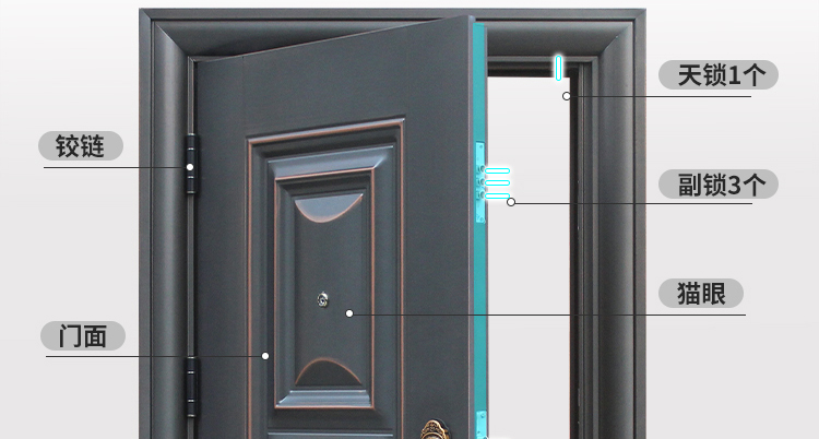 甲级防盗门家用入户门安全出租房室内大门进户外门单开钢质工程门(图11)