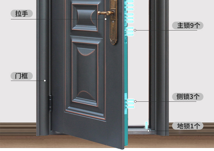 甲级防盗门家用入户门安全出租房室内大门进户外门单开钢质工程门(图12)