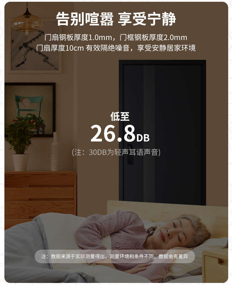 飞普乐甲级防盗门家用入户门岩棉填充进户子母门智能密码锁安全门(图15)