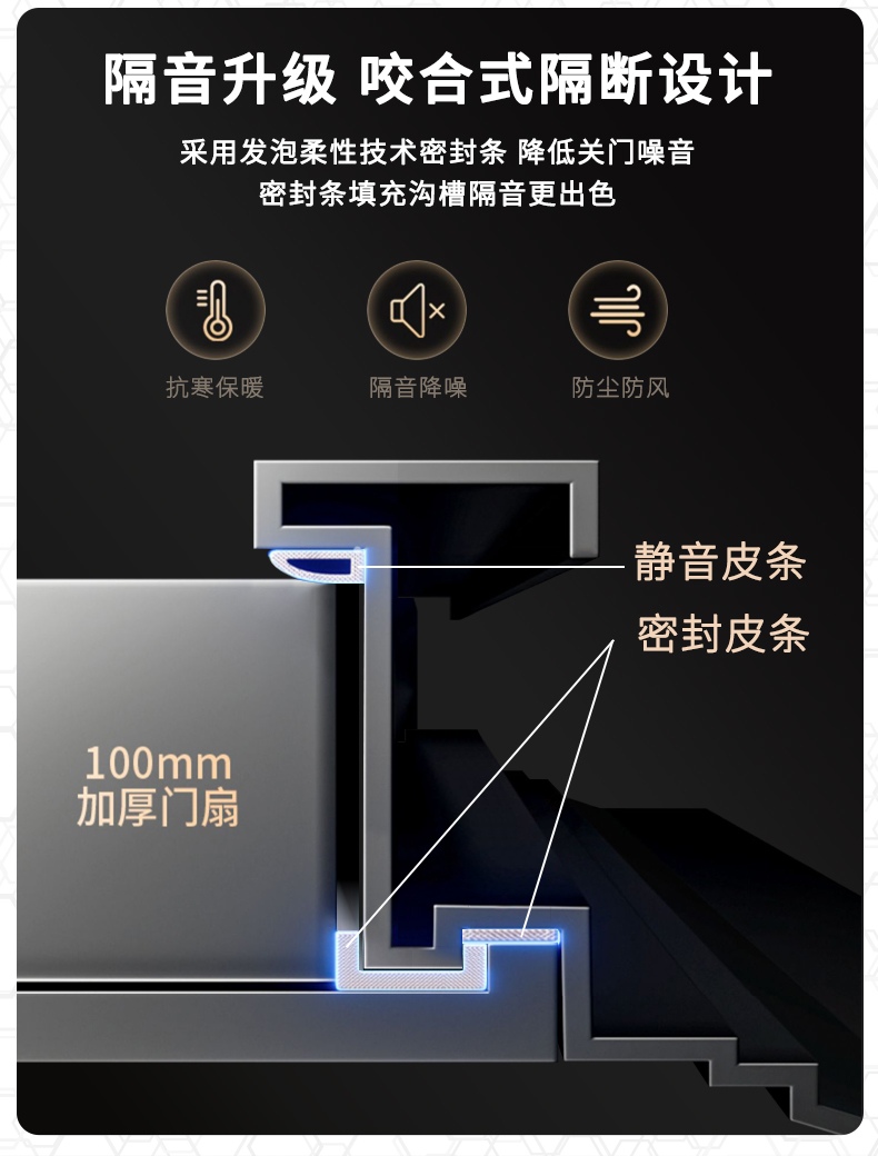 飞普乐甲级防盗门家用入户门岩棉填充进户子母门智能密码锁安全门(图16)