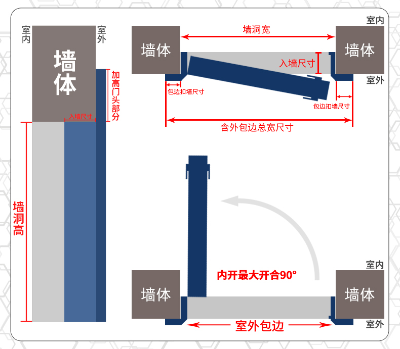 飞普乐甲级防盗门家用入户门岩棉填充进户子母门智能密码锁安全门(图24)