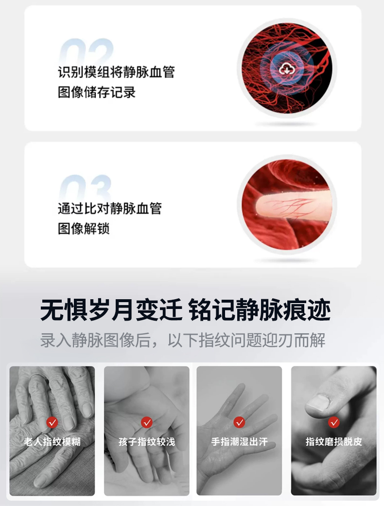 飞普乐甲级防盗门家用入户门岩棉填充进户子母门智能密码锁安全门(图34)