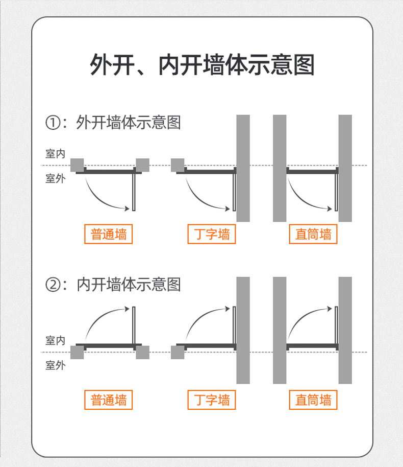 飞普乐甲级防盗门家用入户门岩棉填充进户子母门智能密码锁安全门(图44)