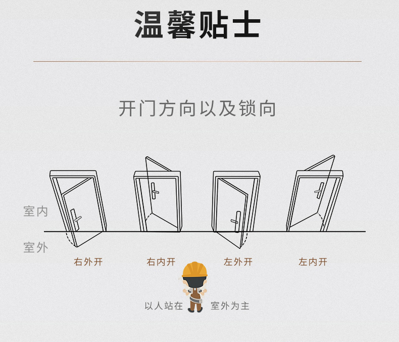 飞普乐甲级防盗门家用入户门岩棉填充进户子母门智能密码锁安全门(图43)