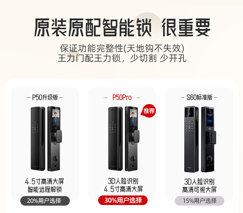 WL王力安全防盗门入户门进户门子母门别墅大门25年新款防盗门A050(图10)