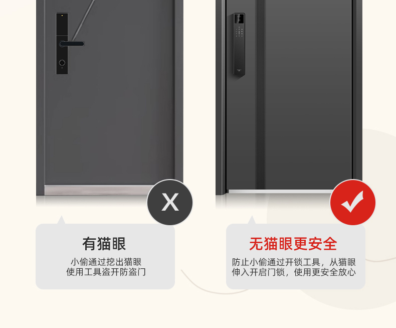 WL王力安全防盗门入户门进户门子母门别墅大门25年新款防盗门A050(图15)