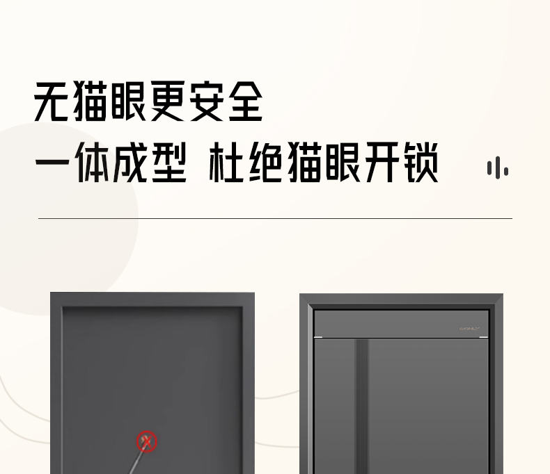 WL王力安全防盗门入户门进户门子母门别墅大门25年新款防盗门A050(图14)