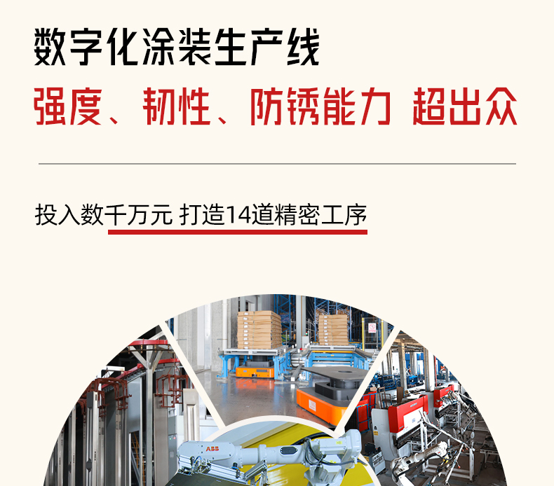 WL王力安全防盗门入户门进户门子母门别墅大门25年新款防盗门A050(图20)