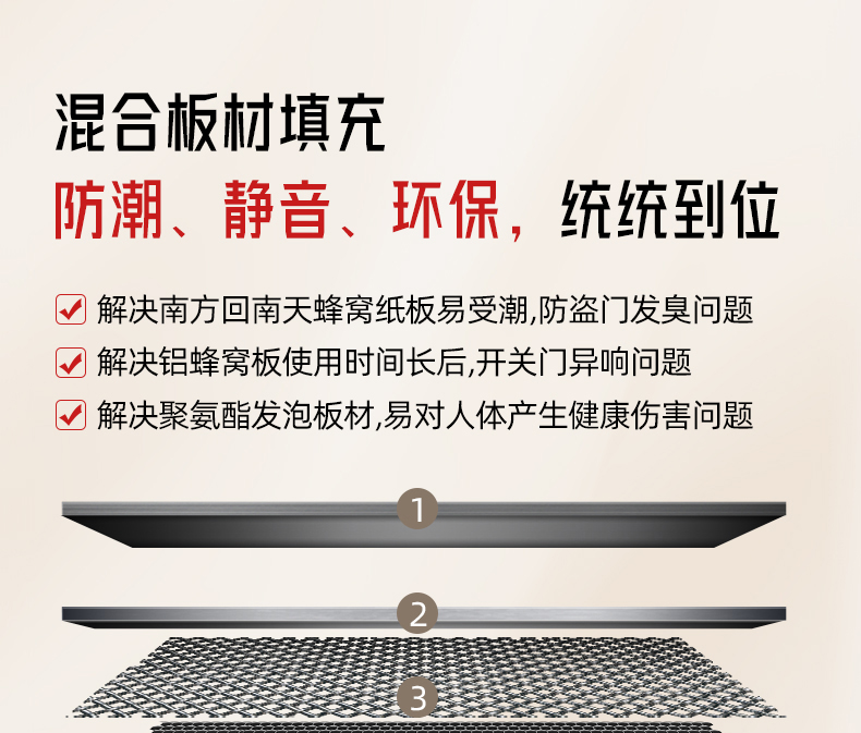 WL王力安全防盗门入户门进户门子母门别墅大门25年新款防盗门A050(图22)
