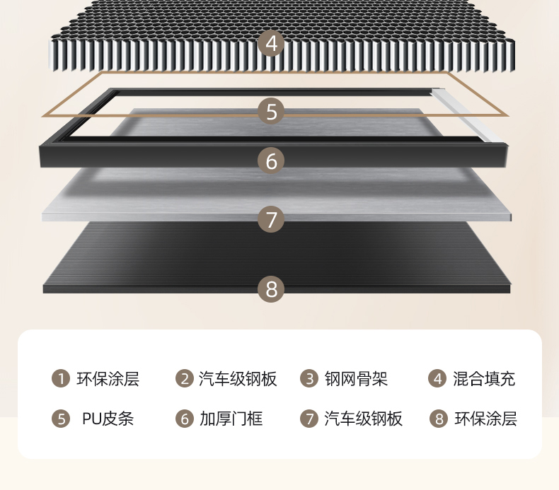 WL王力安全防盗门入户门进户门子母门别墅大门25年新款防盗门A050(图23)