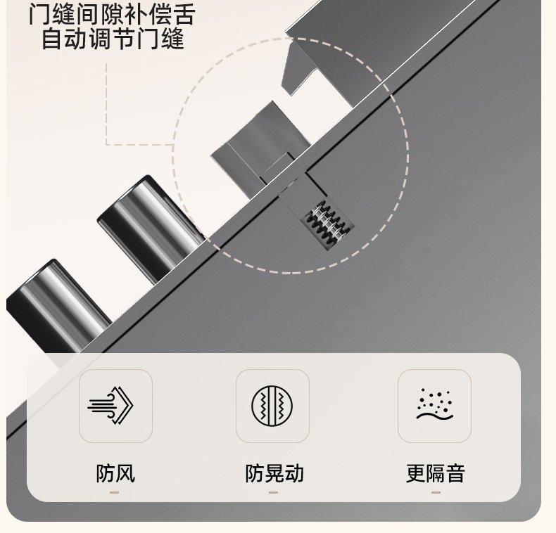 WL王力安全防盗门入户门进户门子母门别墅大门25年新款防盗门A050(图29)