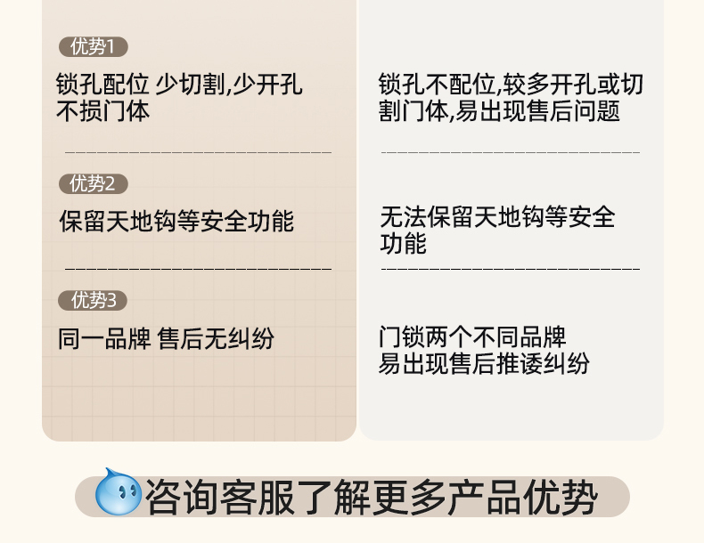 WL王力安全防盗门入户门进户门子母门别墅大门25年新款防盗门A050(图41)