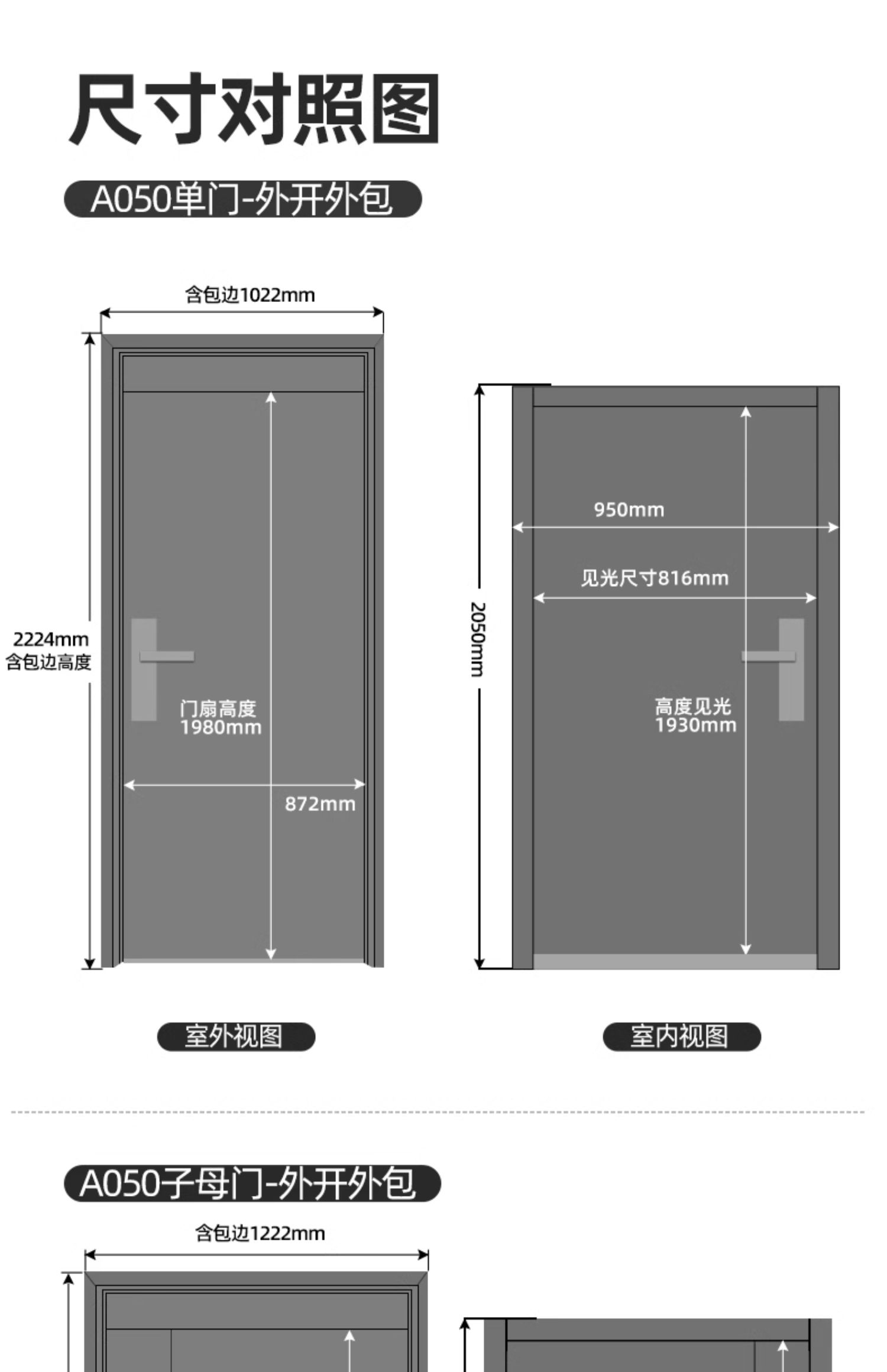 WL王力安全防盗门入户门进户门子母门别墅大门25年新款防盗门A050(图50)
