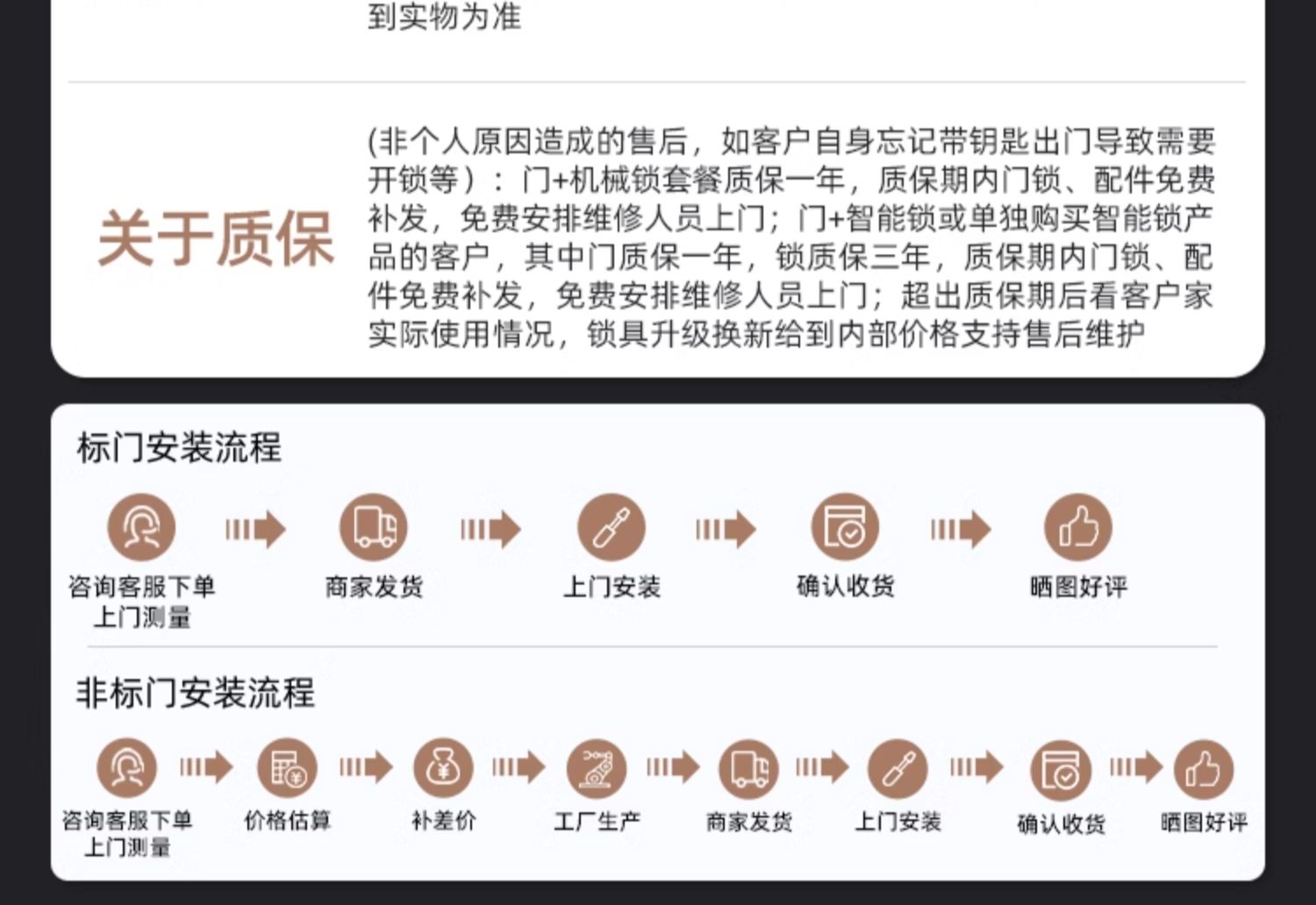 WL王力安全防盗门入户门进户门子母门别墅大门25年新款防盗门A050(图55)