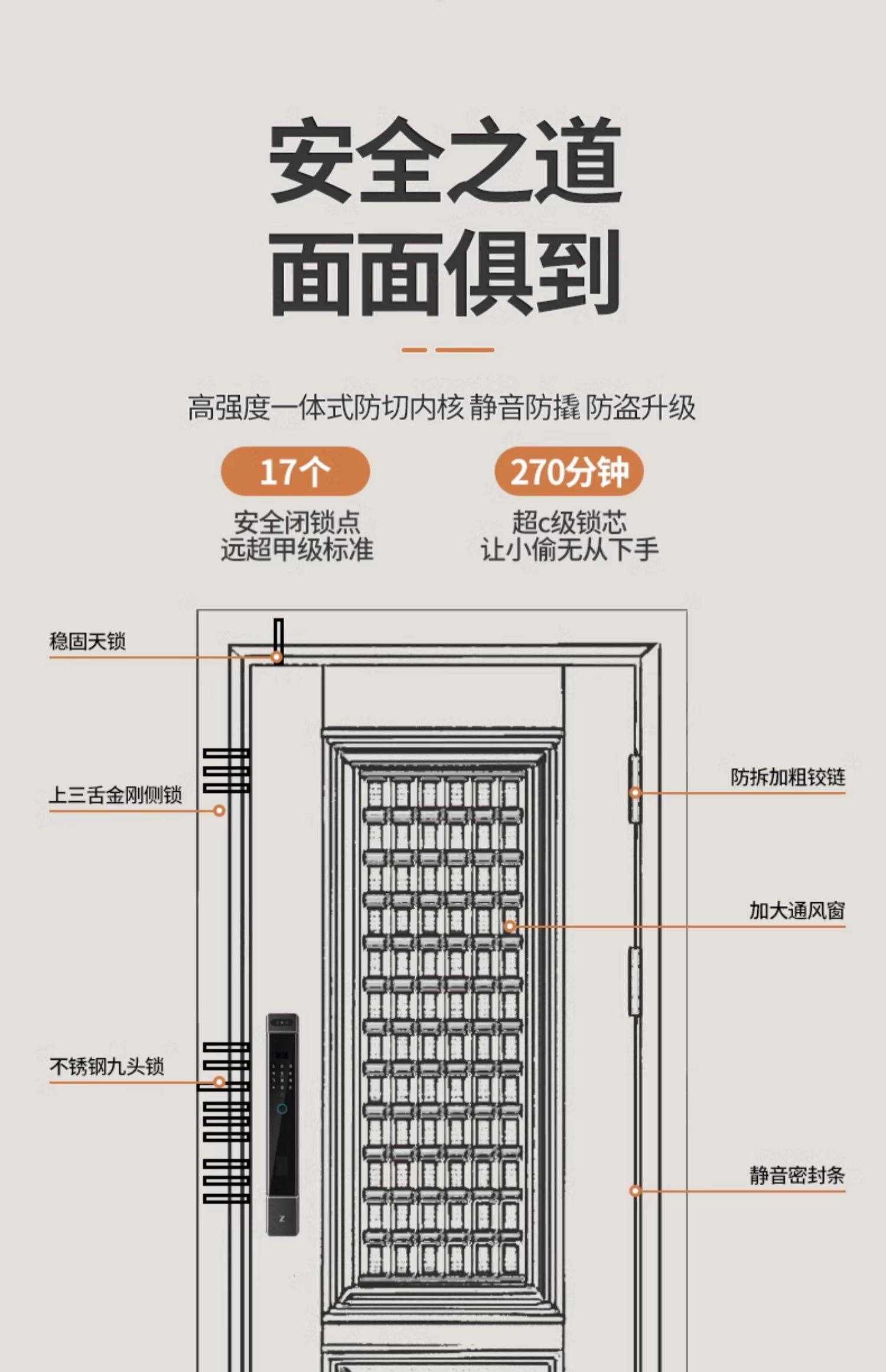 领赞防盗门家用进户门双色通风门窗安全门入户门门中门子母门大门(图23)