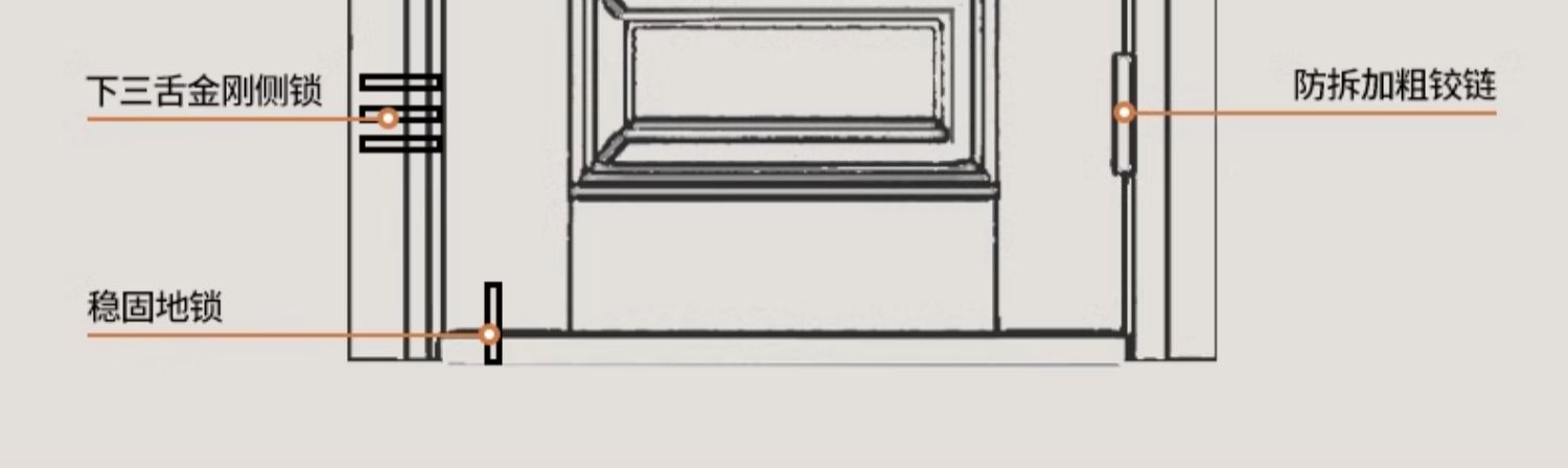 领赞防盗门家用进户门双色通风门窗安全门入户门门中门子母门大门(图24)