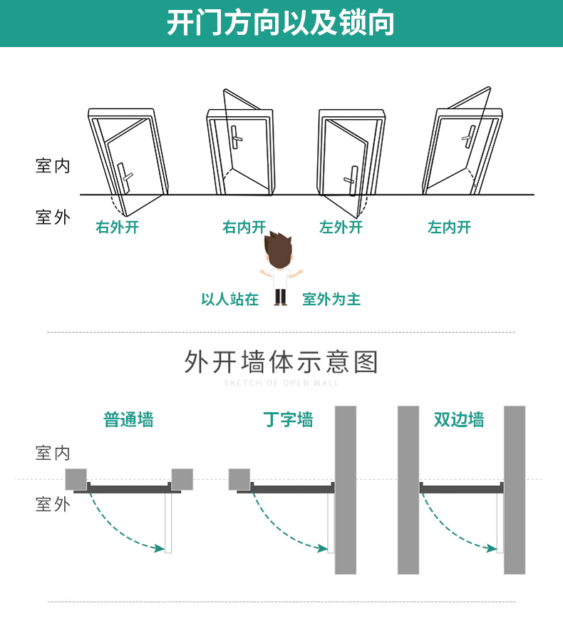 领赞防盗门家用进户门双色通风门窗安全门入户门门中门子母门大门(图48)