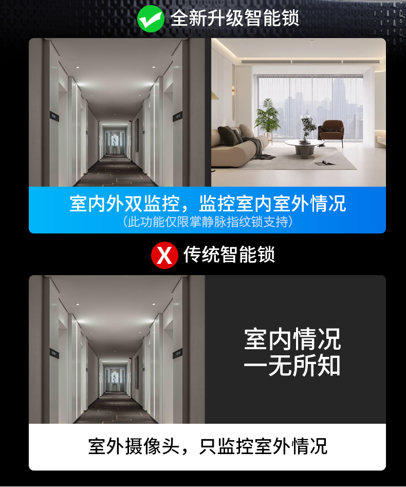 领赞防盗门家用进户门双色通风门窗安全门入户门门中门子母门大门(图45)