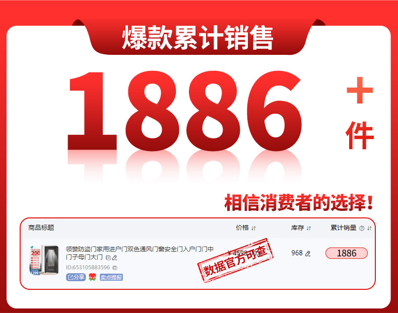 领赞防盗门家用进户门双色通风门窗安全门入户门门中门子母门大门(图2)