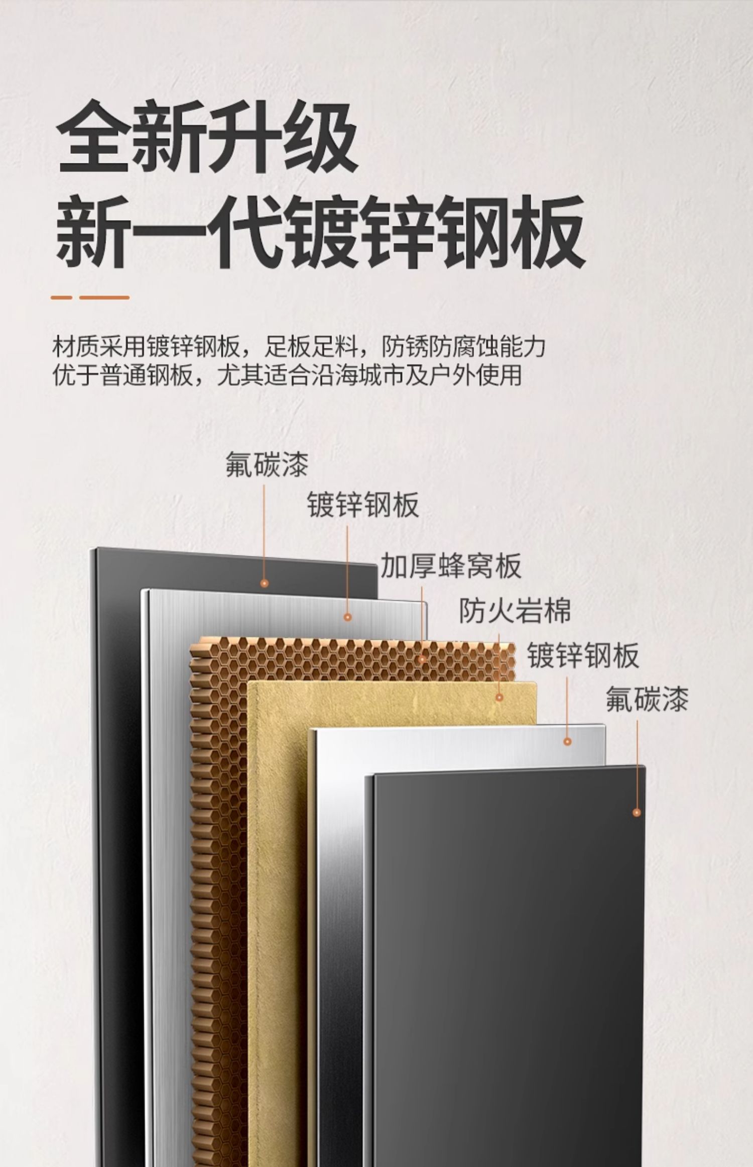 领赞防盗门家用进户门双色通风门窗安全门入户门门中门子母门大门(图21)