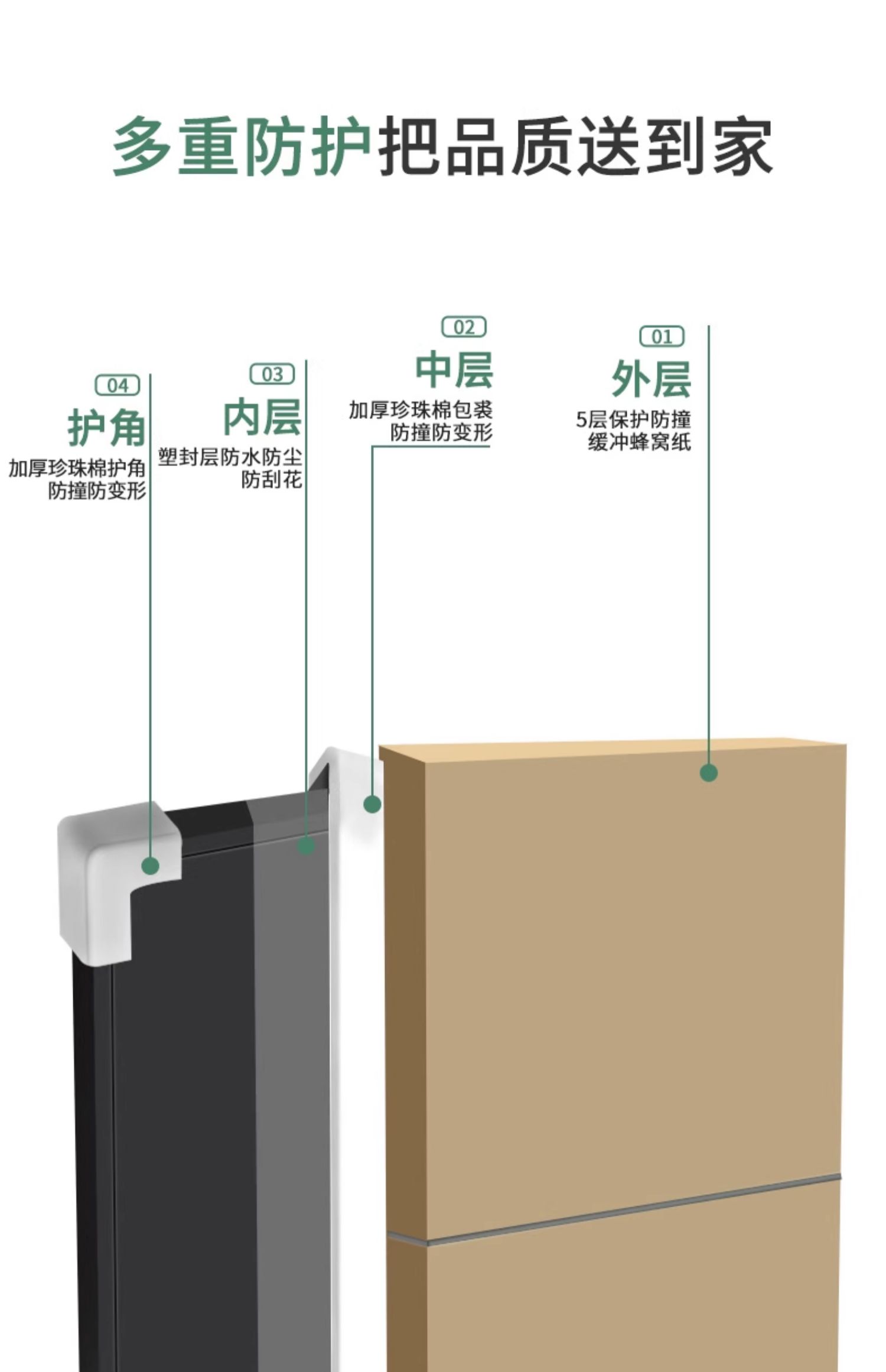 领赞防盗门家用进户门双色通风门窗安全门入户门门中门子母门大门(图46)