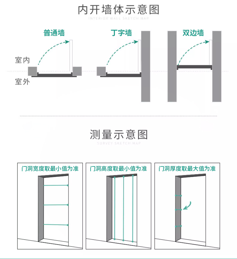领赞防盗门家用进户门双色通风门窗安全门入户门门中门子母门大门(图49)