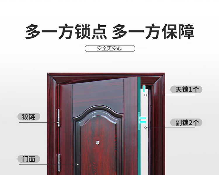 防盗门进户门家用入户门室内外出租房农村大门钢质阳台工程单开门(图9)