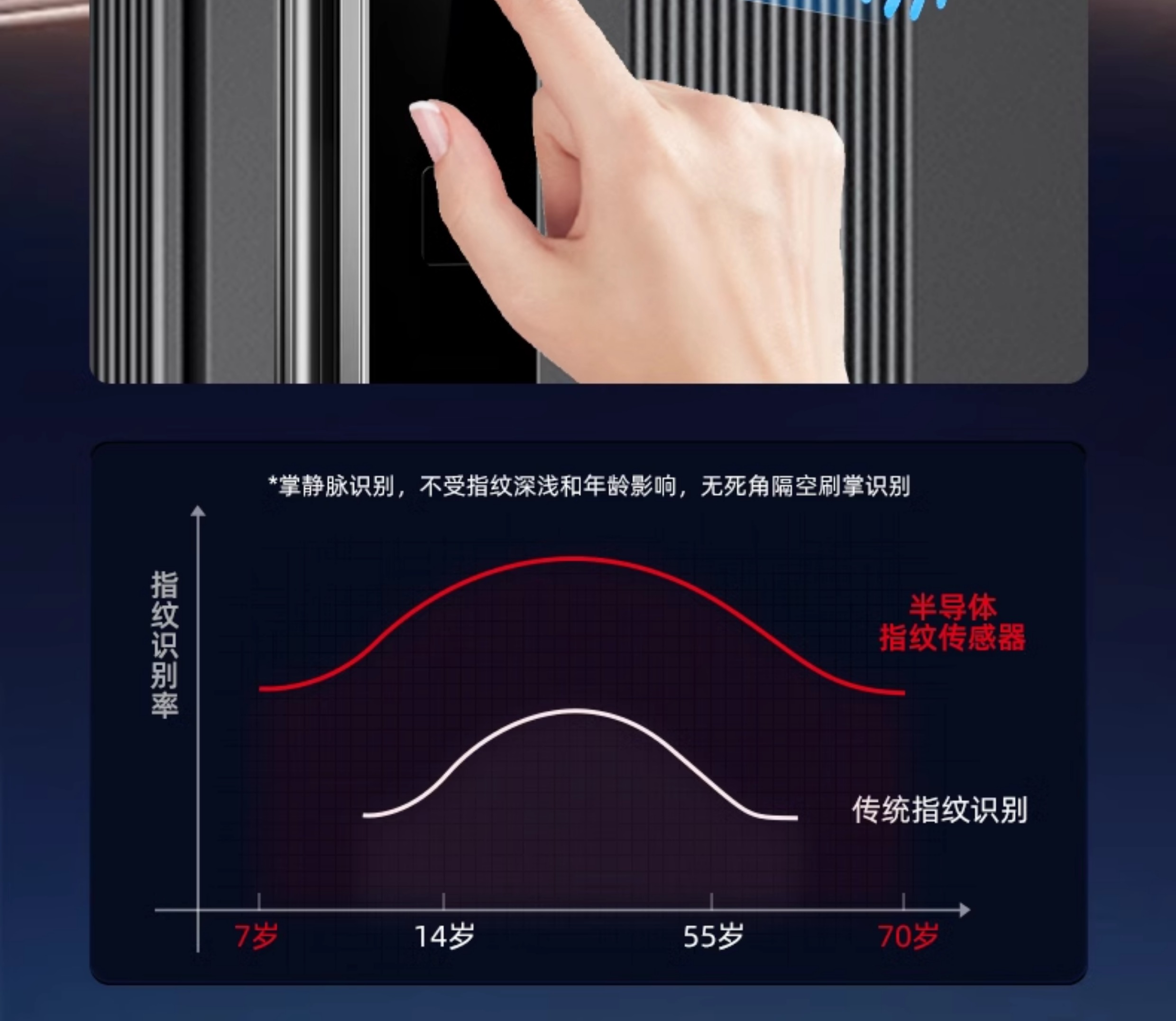 新品挺固甲级防盗门通风门入户门进户门庭院大门通风窗门子母门(图32)