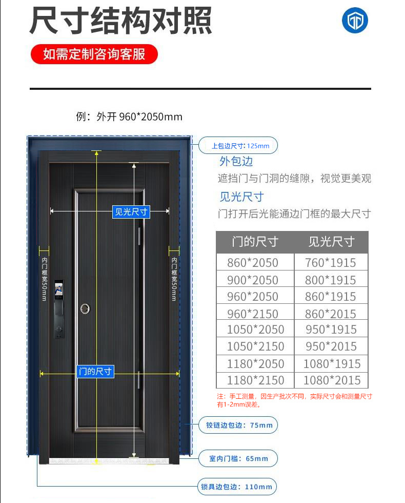 新品挺固甲级防盗门通风门入户门进户门庭院大门通风窗门子母门(图45)