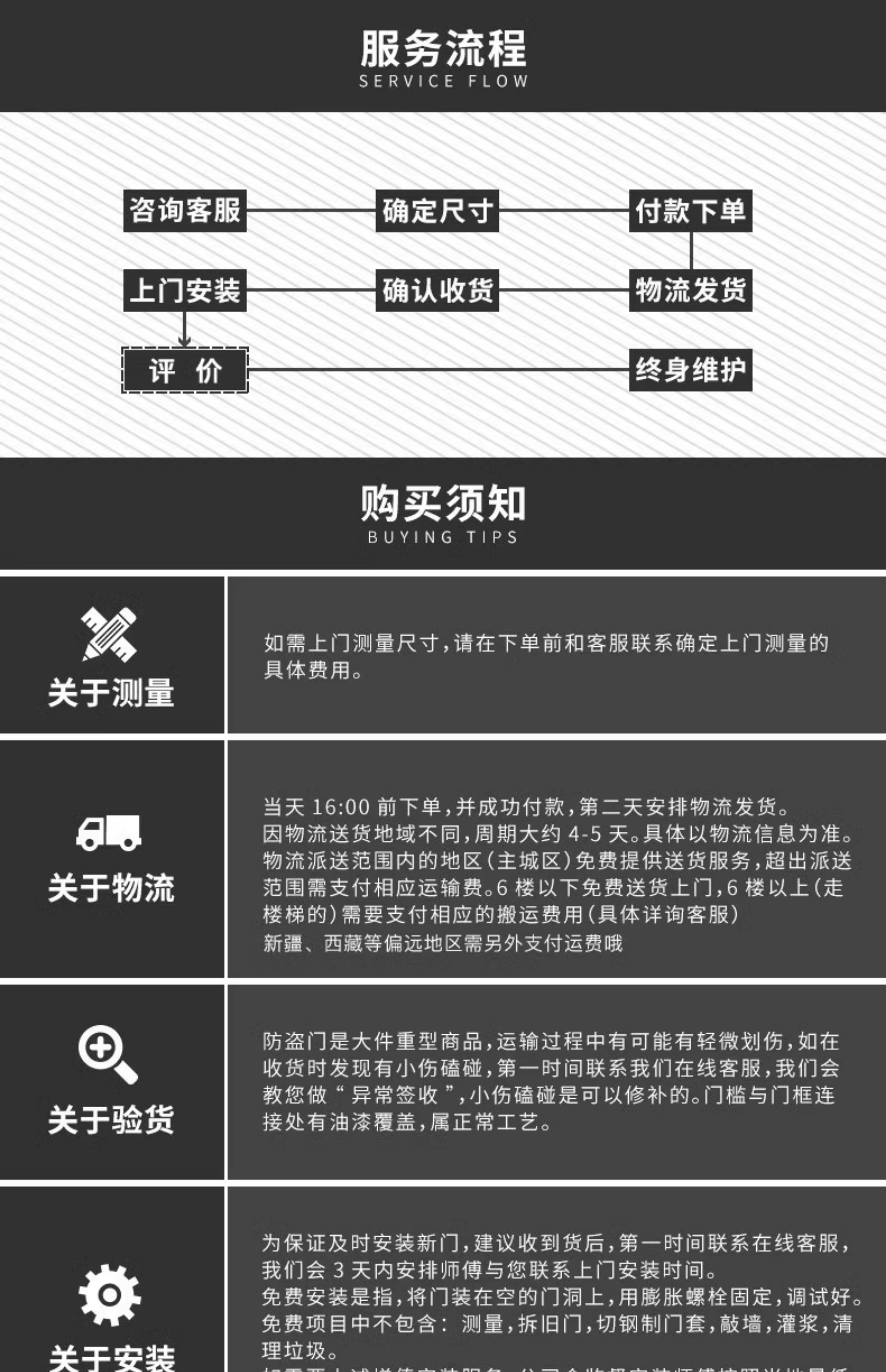新品挺固甲级防盗门通风门入户门进户门庭院大门通风窗门子母门(图50)