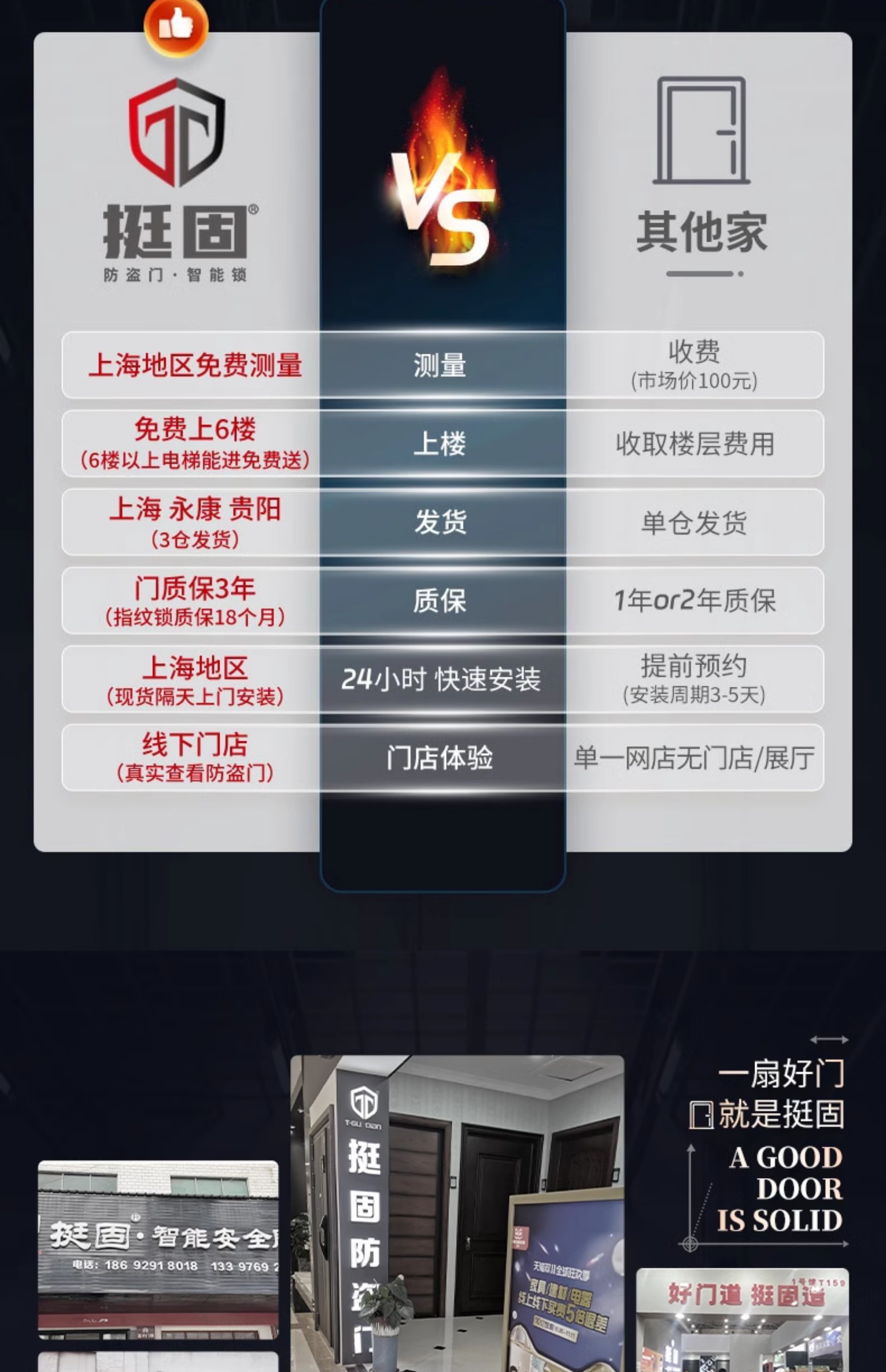 新品挺固甲级防盗门通风门入户门进户门庭院大门通风窗门子母门(图9)